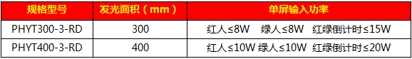 行人加倒计时一体灯.png